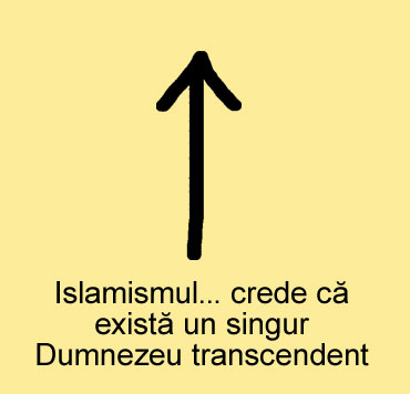 Islam