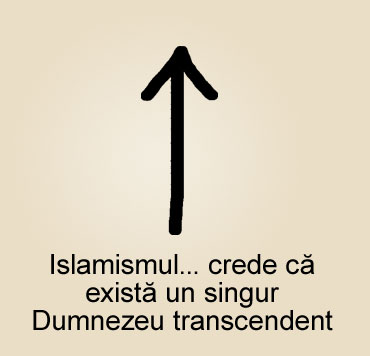 Islam